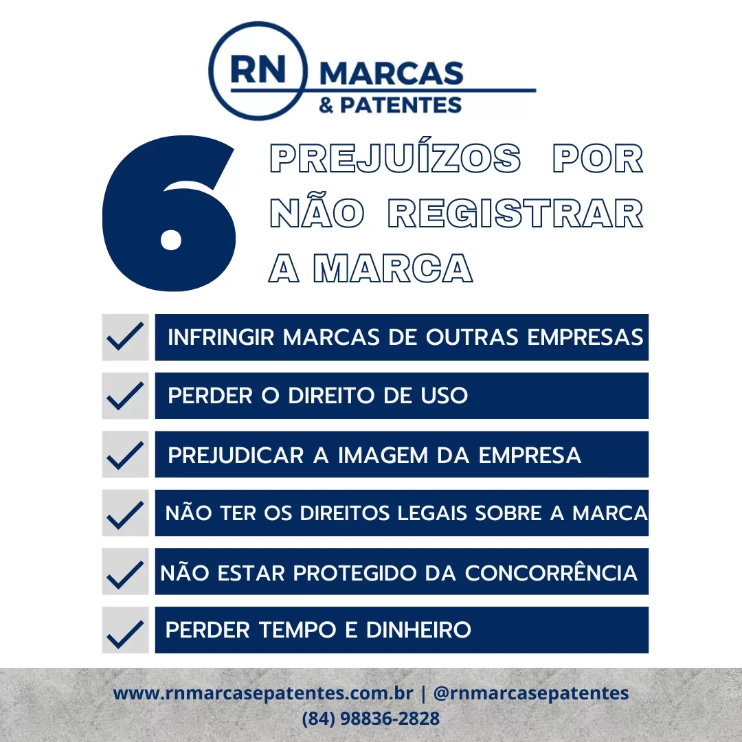 A Importância do Registro de Marca: Proteja seu Negócio e Evite Prejuízos