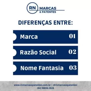 advogado de registro de marca em Natal explicando diferença entre marca, razão social e nome fantasia