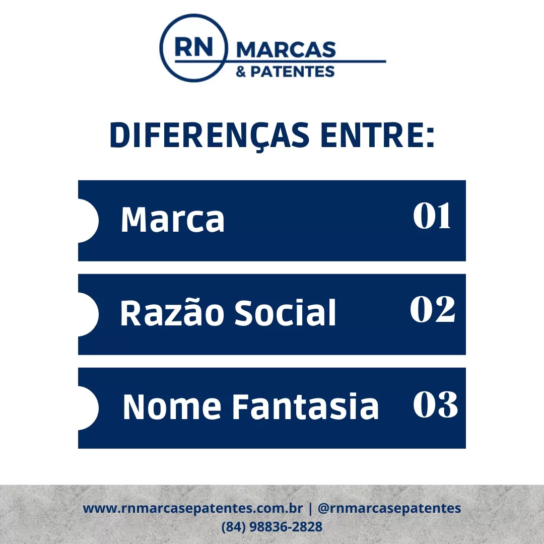 Você Sabe Qual a Diferença Entre Marca, Razão Social e Nome Fantasia?